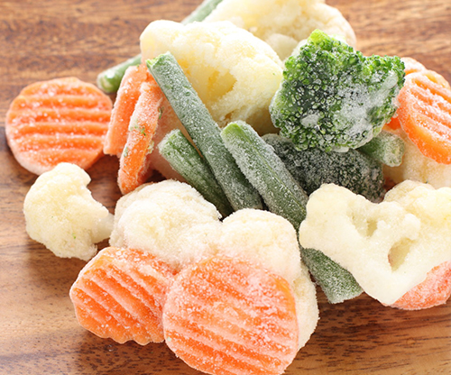 速凍食品行業(yè)產(chǎn)業(yè)鏈全景梳理